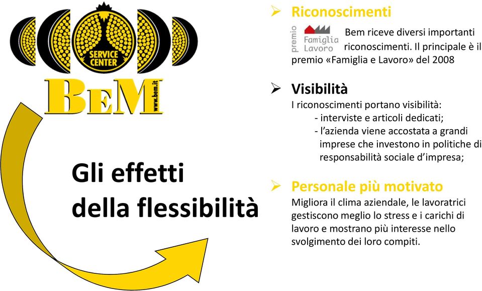 visibilità: - interviste e articoli dedicati; -l azienda viene accostata a grandi imprese che investono in politiche di