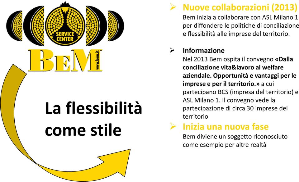 La flessibilità come stile Informazione Nel 2013 Bemospita il convegno «Dalla conciliazione vita&lavoroal welfare aziendale.