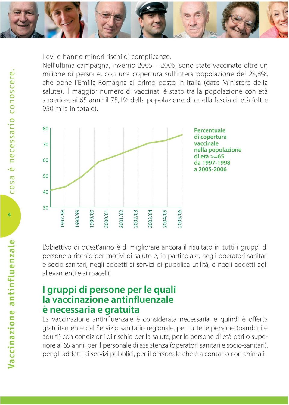 (dato Ministero della salute). Il maggior numero di vaccinati è stato tra la popolazione con età superiore ai 65 anni: il 75,1% della popolazione di quella fascia di età (oltre 950 mila in totale).