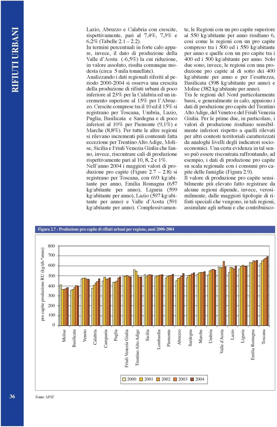 Analizzando i dati regionali riferiti al periodo 2000-2004 si osserva una crescita della produzione di rifiuti urbani di poco inferiore al 23% per la Calabria ed un incremento superiore al 15% per l