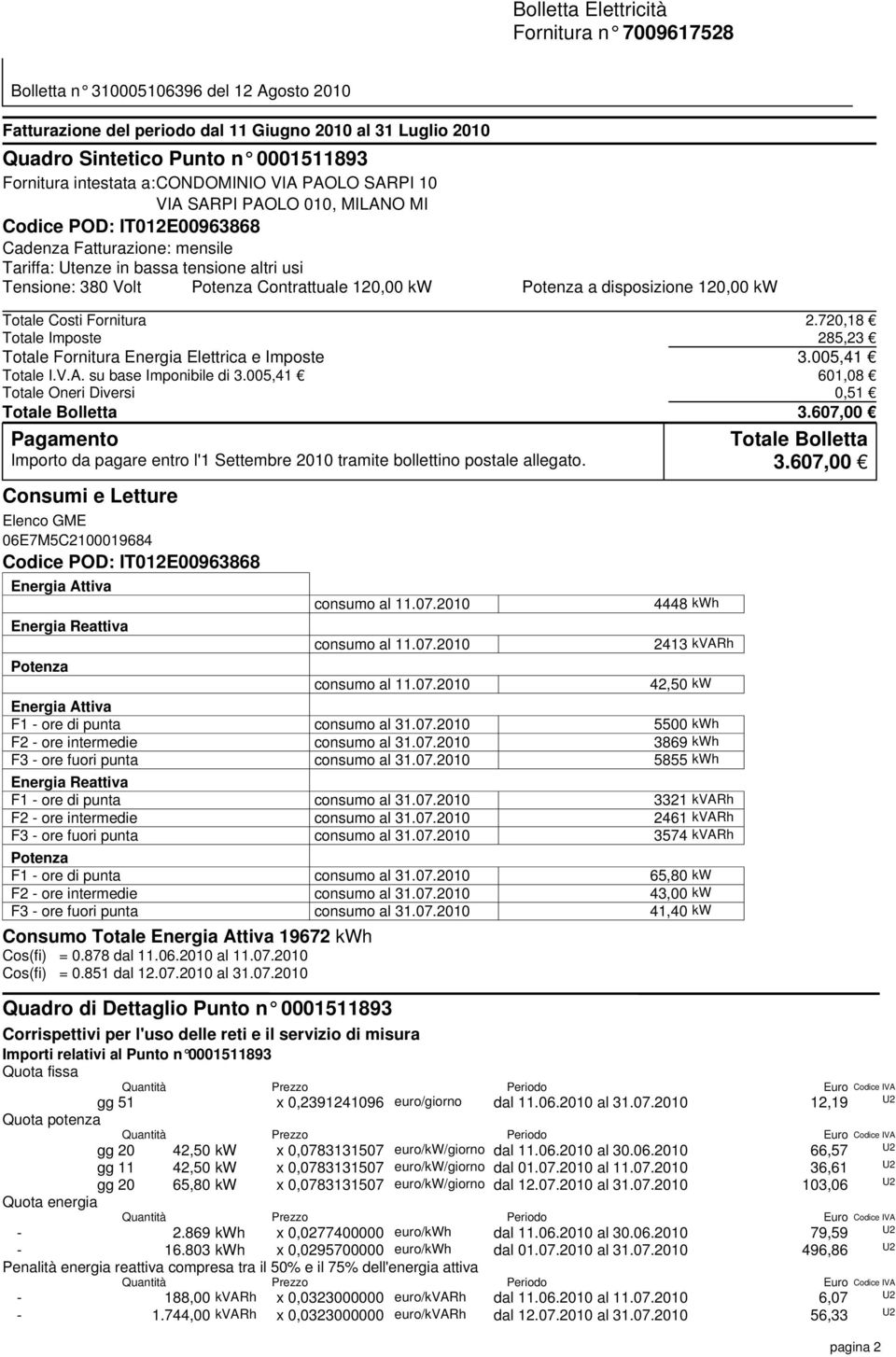 Potenza Contrattuale 120,00 kw Potenza a disposizione 120,00 kw Totale Costi Fornitura 2.720,18 Totale Imposte 285,23 Totale Fornitura Energia Elettrica e Imposte 3.005,41 Totale I.V.A.