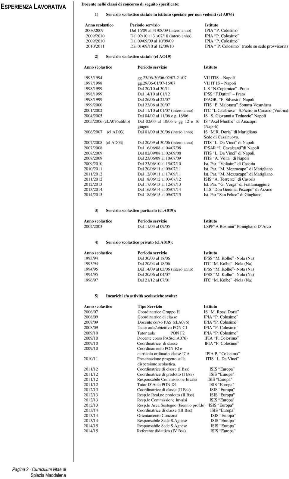 Colosimo (ruolo su sede provvisoria) 2) Servizio scolastico statale (cl AO19) 1993/1994 gg.23/06-30/06-02/07-21/07 VII ITIS Napoli 1997/1998 gg.