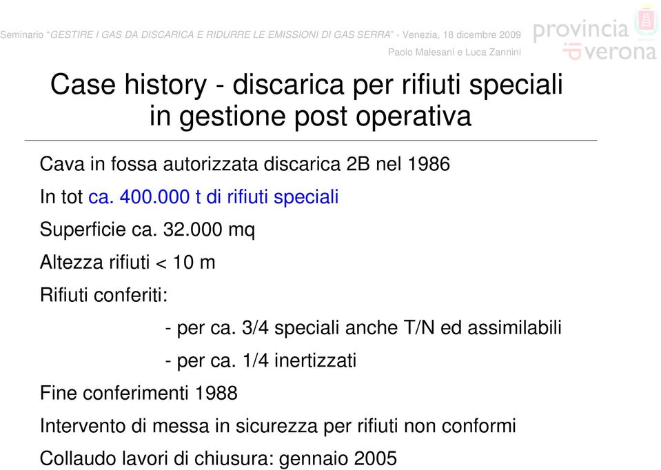 000 mq Altezza rifiuti < 10 m Rifiuti conferiti: Fine conferimenti 1988 - per ca.