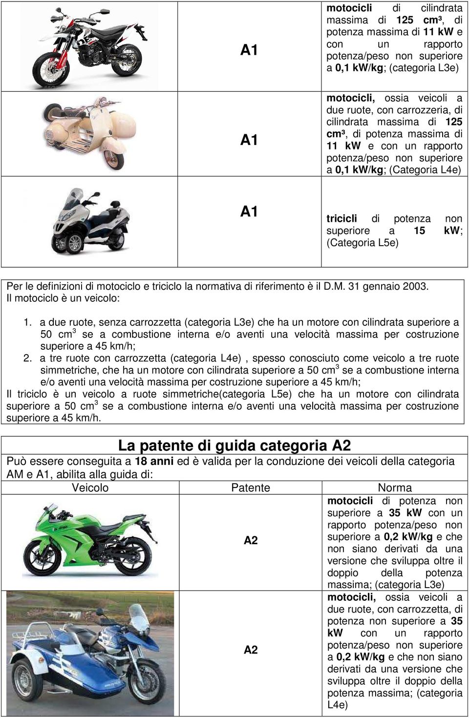 motociclo e triciclo la normativa di riferimento è il D.M. 31 gennaio 2003. Il motociclo è un veicolo: 1.