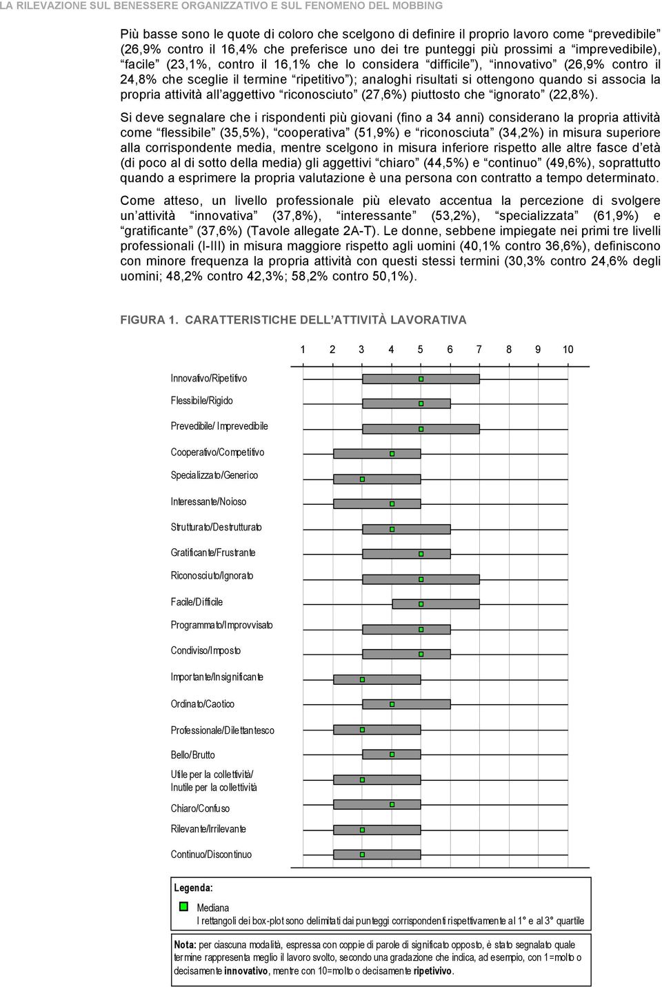 aggettivo riconosciuto (27,6%) piuttosto che ignorato (22,8%).