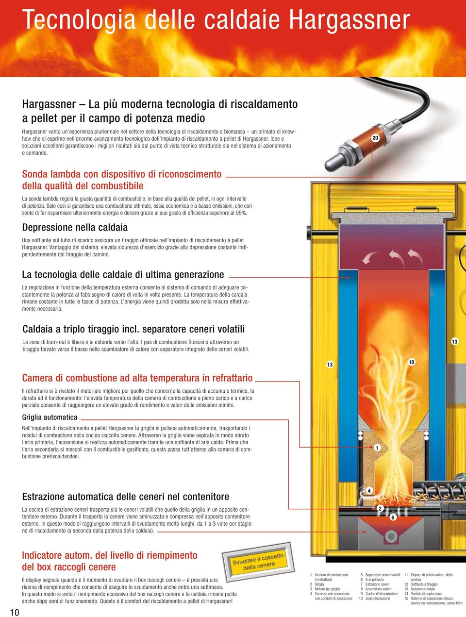 riscaldamento a pellet di Hargassner. Idee e soluzioni eccellenti garantiscono i migliori risultati sia dal punto di vista tecnico strutturale sia nel sistema di azionamento e comando.