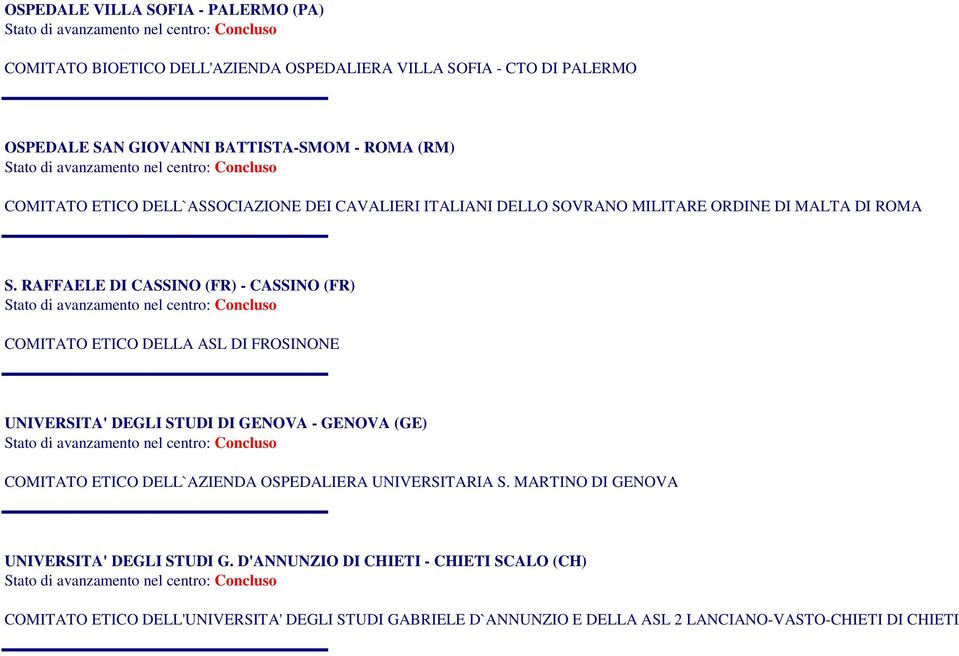 RAFFAELE DI CASSINO (FR) - CASSINO (FR) COMITATO ETICO DELLA ASL DI FROSINONE UNIVERSITA' DEGLI STUDI DI GENOVA - GENOVA (GE) COMITATO ETICO DELL`AZIENDA