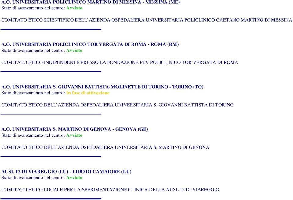 MARTINO DI GENOVA AUSL 12 DI VIAREGGIO (LU) - LIDO DI CAMAIORE (LU) COMITATO ETICO LOCALE PER LA SPERIMENTAZIONE CLINICA DELLA AUSL 12 DI VIAREGGIO