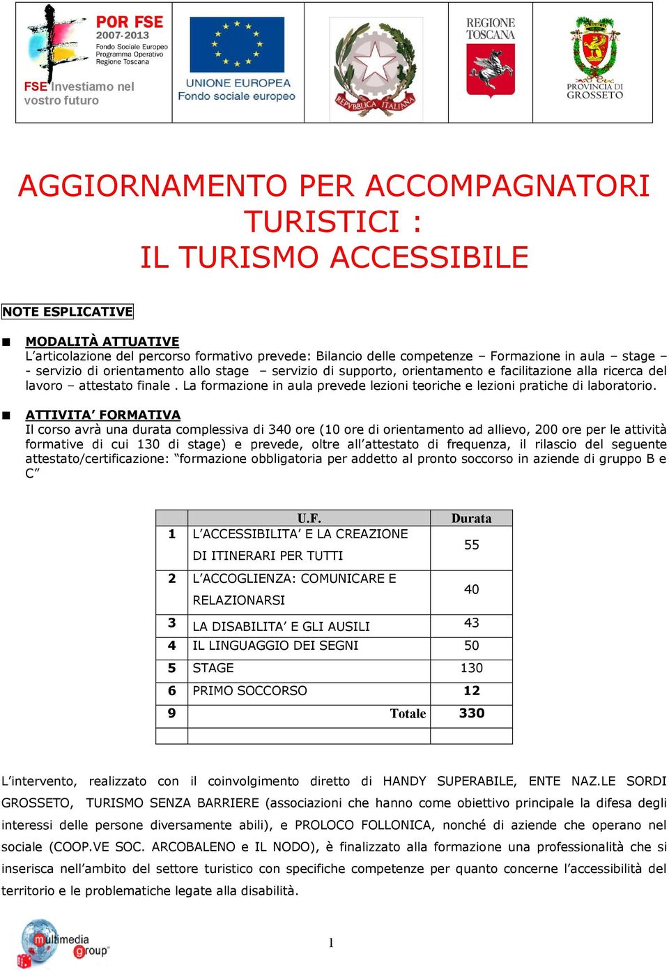 La formazione in aula prevede lezioni teoriche e lezioni pratiche di laboratorio.