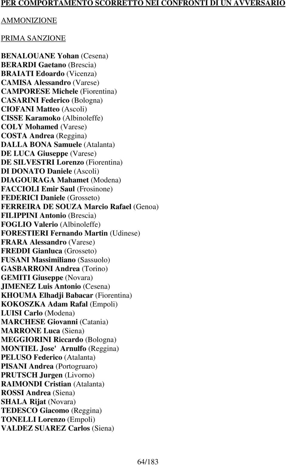 Lorenzo (Fiorentina) DI DONATO Daniele (Ascoli) DIAGOURAGA Mahamet (Modena) FACCIOLI Emir Saul (Frosinone) FEDERICI Daniele (Grosseto) FERREIRA DE SOUZA Marcio Rafael (Genoa) FILIPPINI Antonio