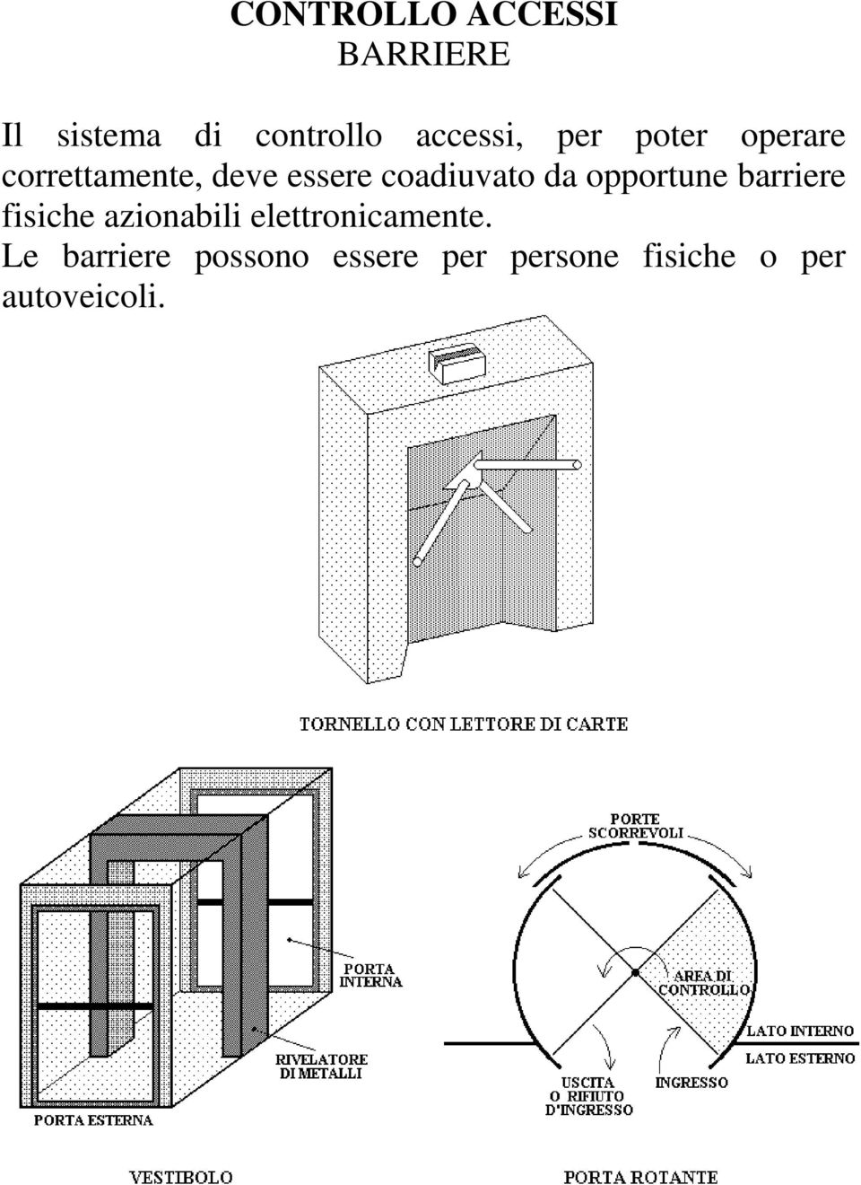 opportune barriere fisiche azionabili elettronicamente.