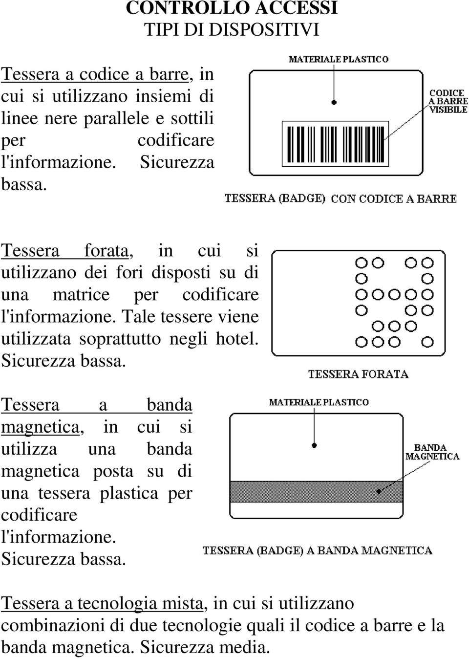 Tale tessere viene utilizzata soprattutto negli hotel. Sicurezza bassa.