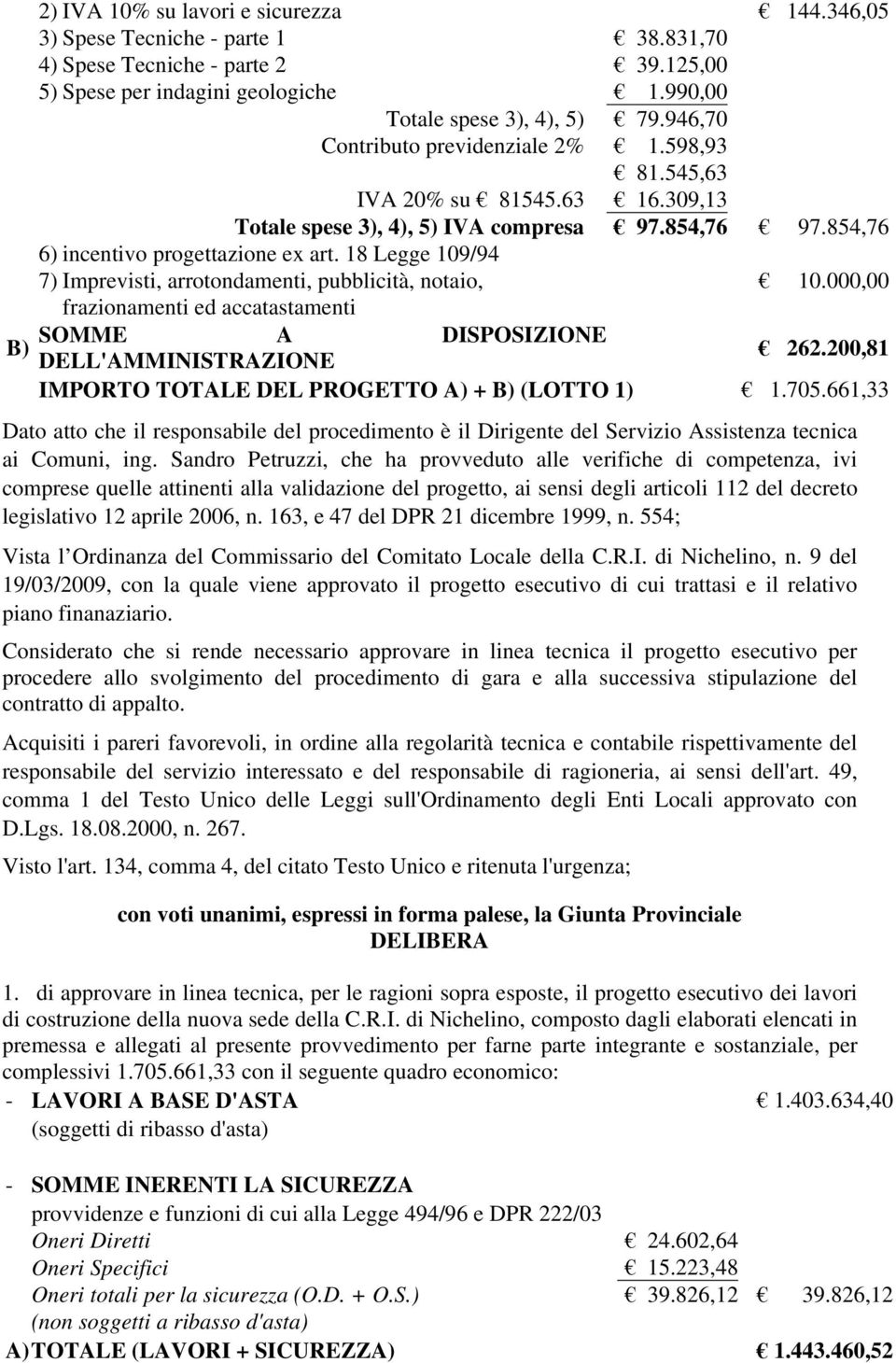 18 Legge 109/94 7) Imprevisti, arrotondamenti, pubblicità, notaio, frazionamenti ed accatastamenti SOMME A B) DELL'AMMINISTRAZIONE DISPOSIZIONE 262.