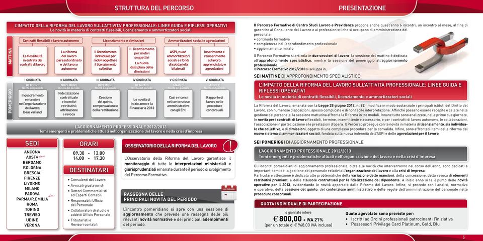 GIORNATA III GIORNATA IV GIORNATA V GIORNATA VI GIORNATA OTTOBRE Inquadramento e mansioni nell organizzazione del lavoro: lo ius variandi SEDI ANCONA AOSTA BERGAMO BOLOGNA BRESCIA FIRENZE LIVORNO