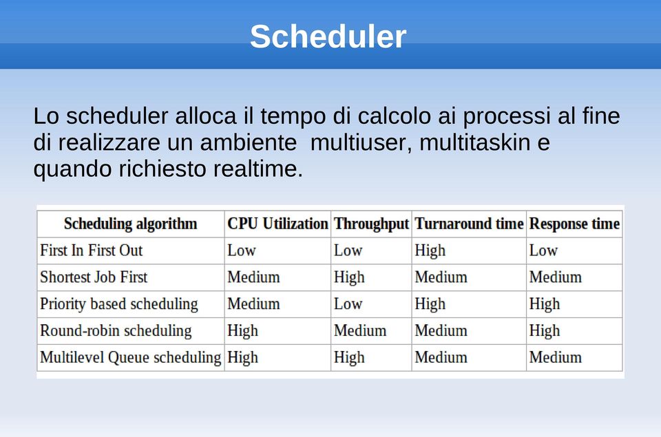 di realizzare un ambiente multiuser,