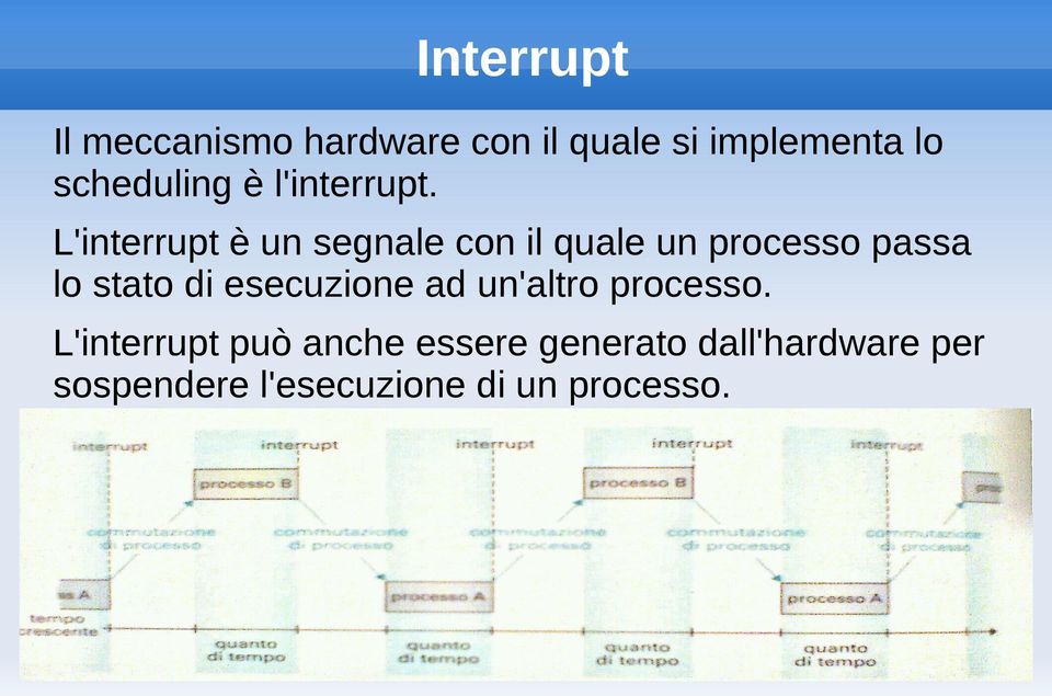 L'interrupt è un segnale con il quale un processo passa lo stato di