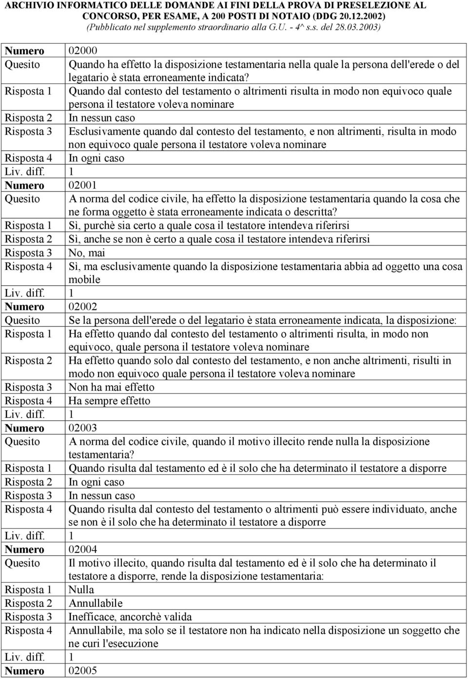 Risposta 1 Quando dal contesto del testamento o altrimenti risulta in modo non equivoco quale persona il testatore voleva nominare Risposta 2 In nessun caso Esclusivamente quando dal contesto del