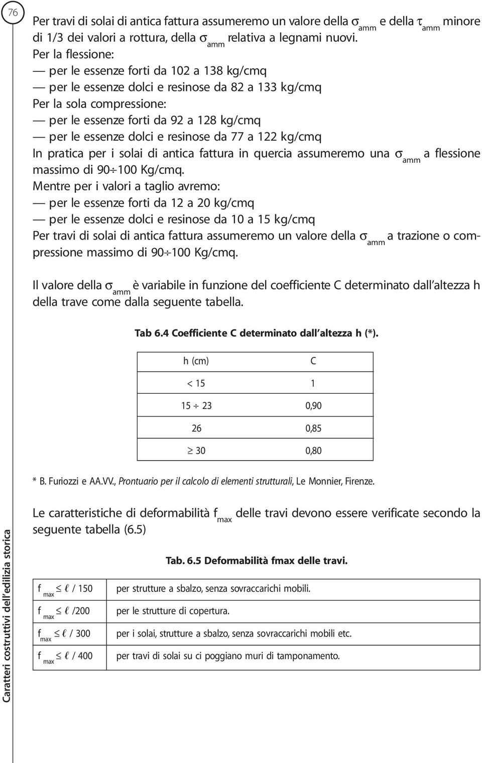 resinose da 77 a 122 kg/cmq In pratica per i solai di antica fattura in quercia assumeremo una σ amm a flessione massimo di 90 100 Kg/cmq.