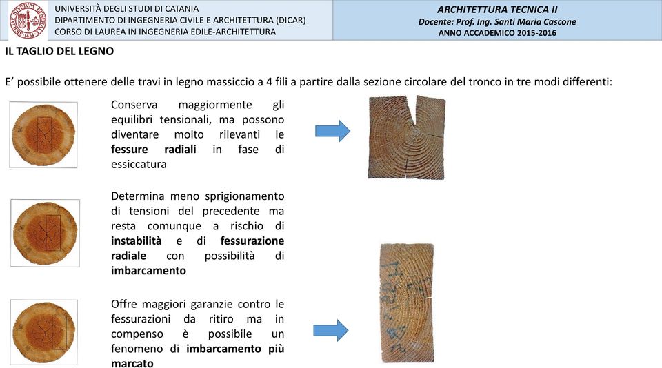 Determina meno sprigionamento di tensioni del precedente ma resta comunque a rischio di instabilità e di fessurazione radiale con