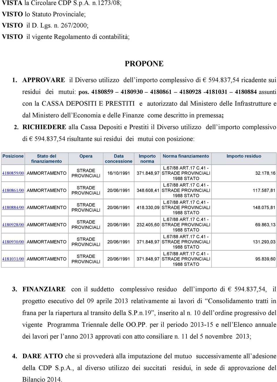 4180859 4180930 4180861 4180928-4181031 4180884 assunti con la CASSA DEPOSITI E PRESTITI e autorizzato dal Ministero delle Infrastrutture e dal Ministero dell Economia e delle Finanze come descritto