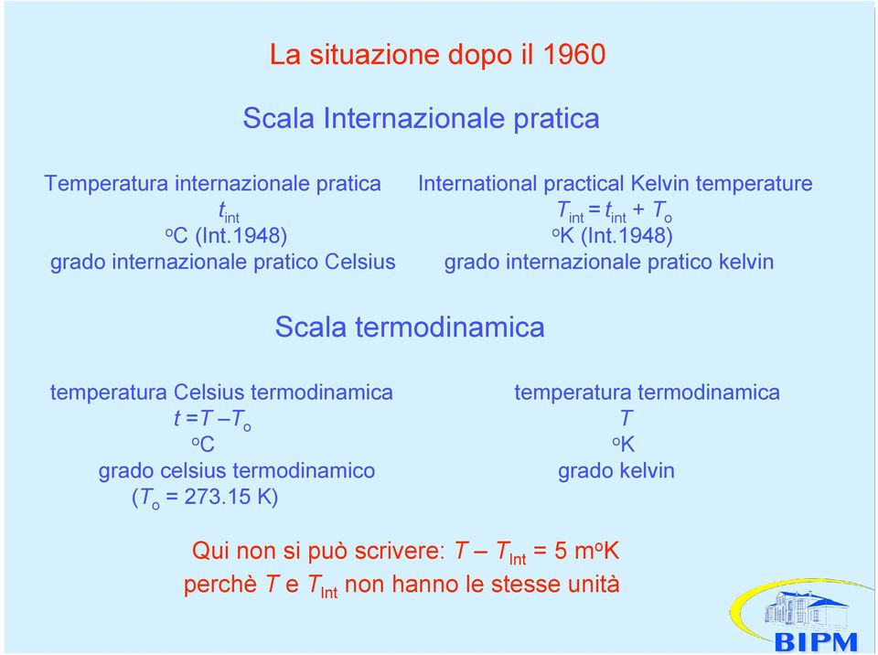 1948) grado internazionale pratico kelvin Scala termodinamica temperatura Celsius termodinamica temperatura termodinamica t =T