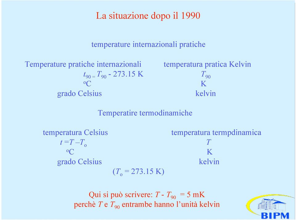 15 K T 90 o C K grado Celsius kelvin Temperatire termodinamiche temperatura Celsius temperatura