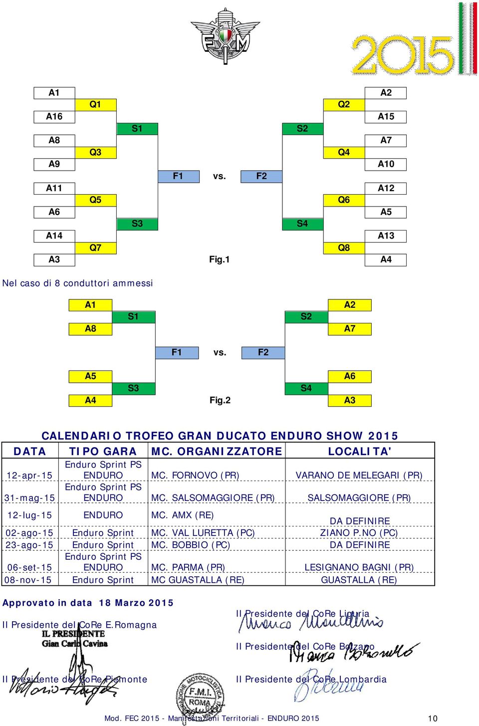 ORGANIZZATORE LOCALITA' 31-mag-15 Enduro Sprint PS ENDURO Enduro Sprint PS ENDURO 12-lug-15 ENDURO 02-ago-15 23-ago-15 Enduro Sprint Enduro Sprint Enduro Sprint PS ENDURO Enduro Sprint 12-apr-15