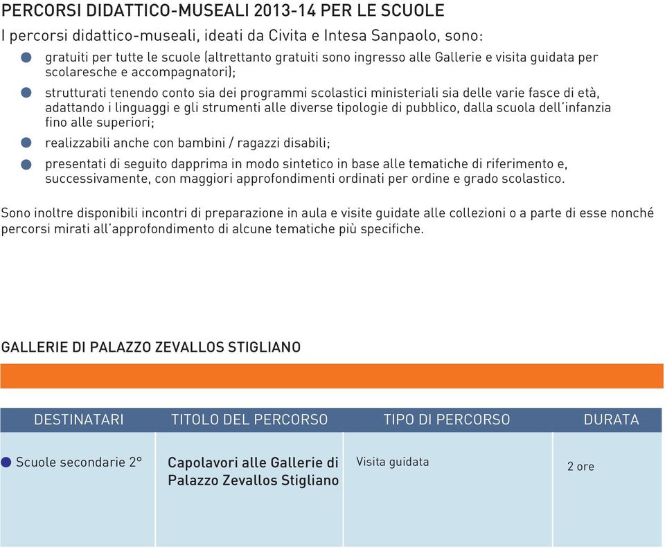 diverse tipologie di pubblico, dalla scuola dell infanzia fino alle superiori; realizzabili anche con bambini / ragazzi disabili; presentati di seguito dapprima in modo sintetico in base alle