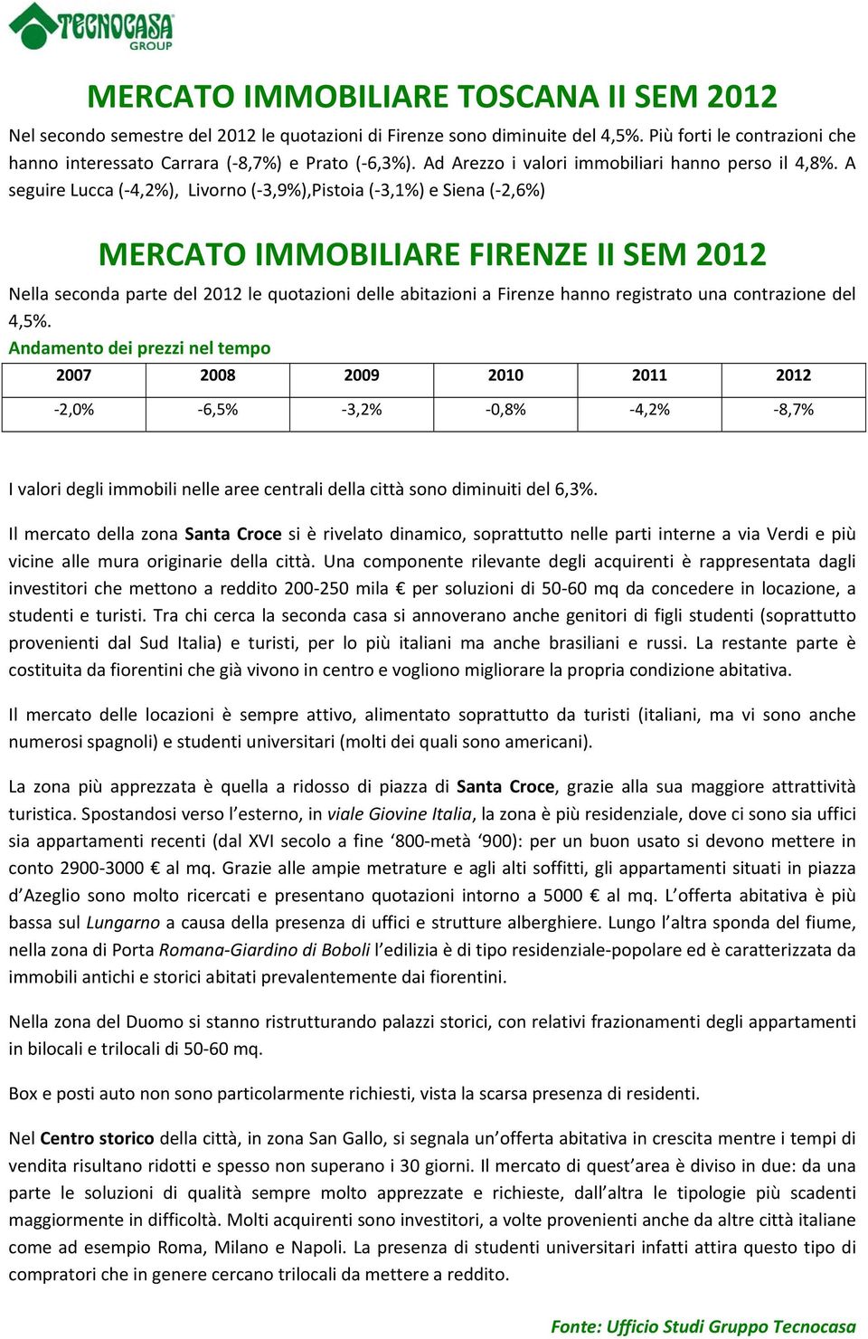 A seguire Lucca ( 4,2%), Livorno ( 3,9%),Pistoia ( 3,1%) e Siena ( 2,6%) MERCATO IMMOBILIARE FIRENZE II SEM 2012 Nella seconda parte del 2012 le quotazioni delle abitazioni a Firenze hanno registrato