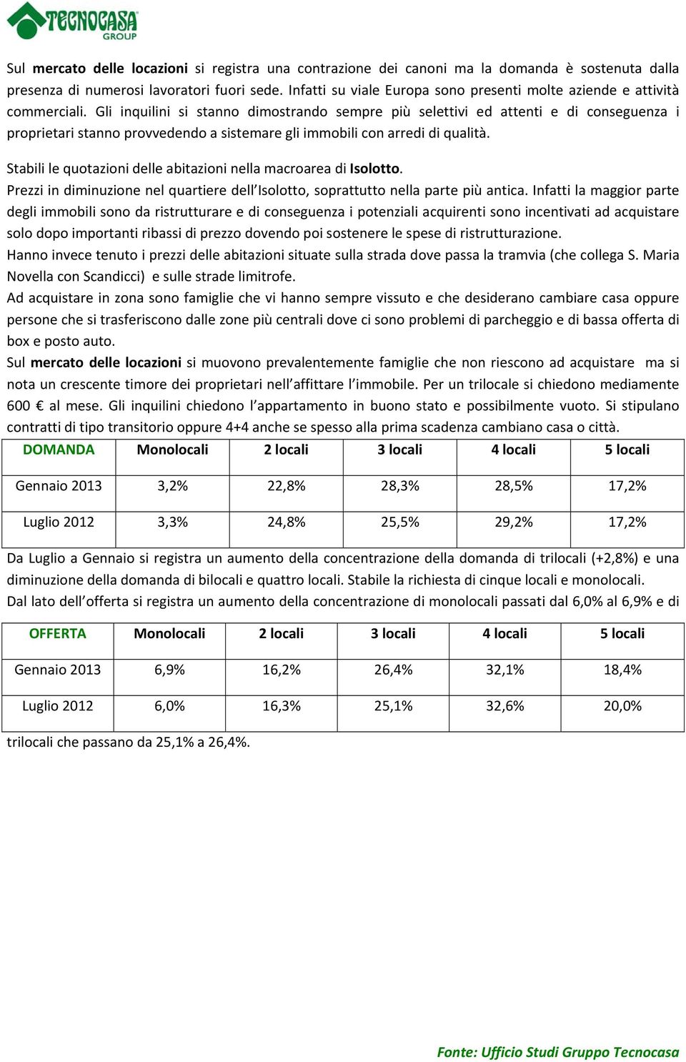 Gli inquilini si stanno dimostrando sempre più selettivi ed attenti e di conseguenza i proprietari stanno provvedendo a sistemare gli immobili con arredi di qualità.