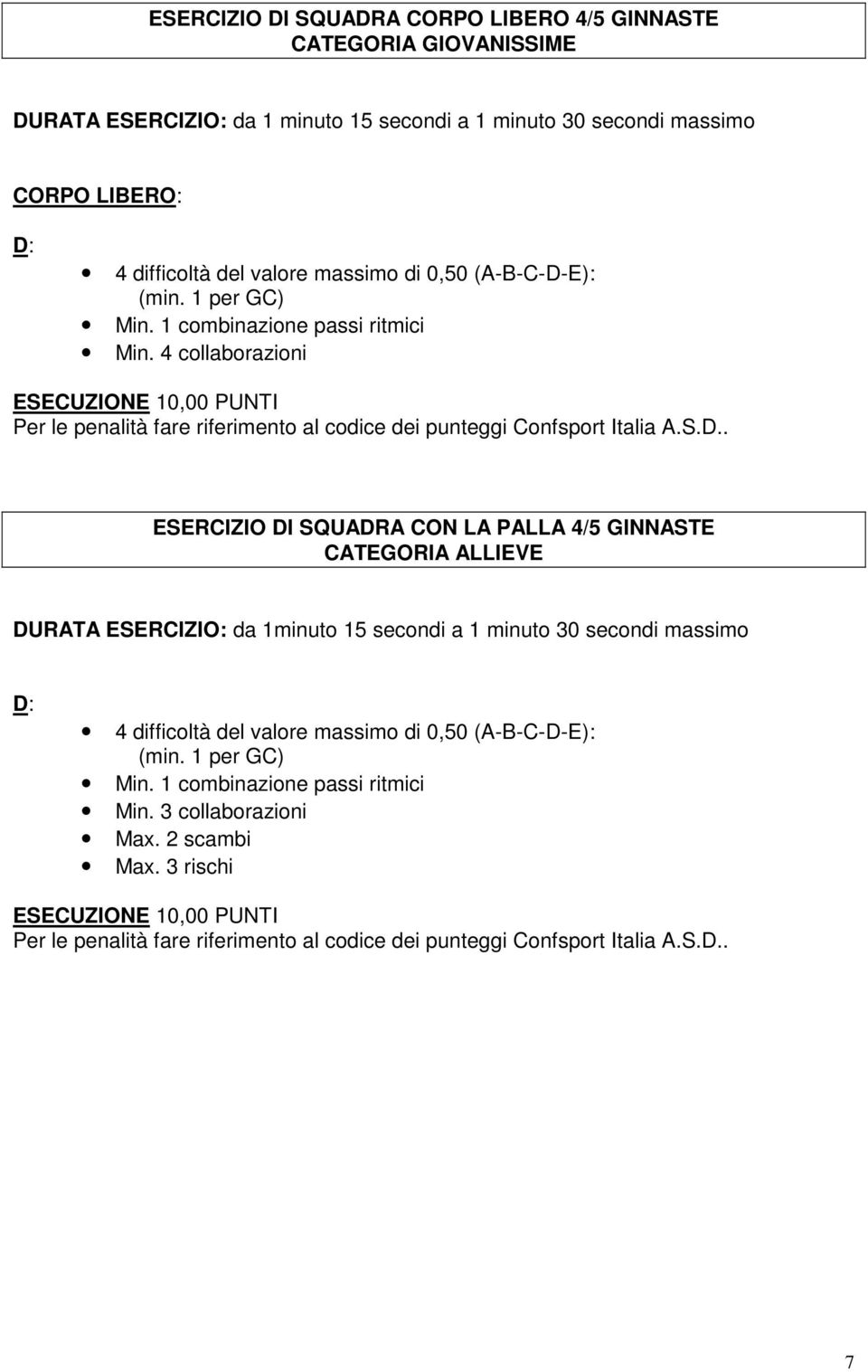 E): (min. 1 per GC) Min. 1 combinazione passi ritmici Min. 4 collaborazioni ESECUZIONE 10,00 PUNTI Per le penalità fare riferimento al codice dei punteggi Confsport Italia A.S.D.