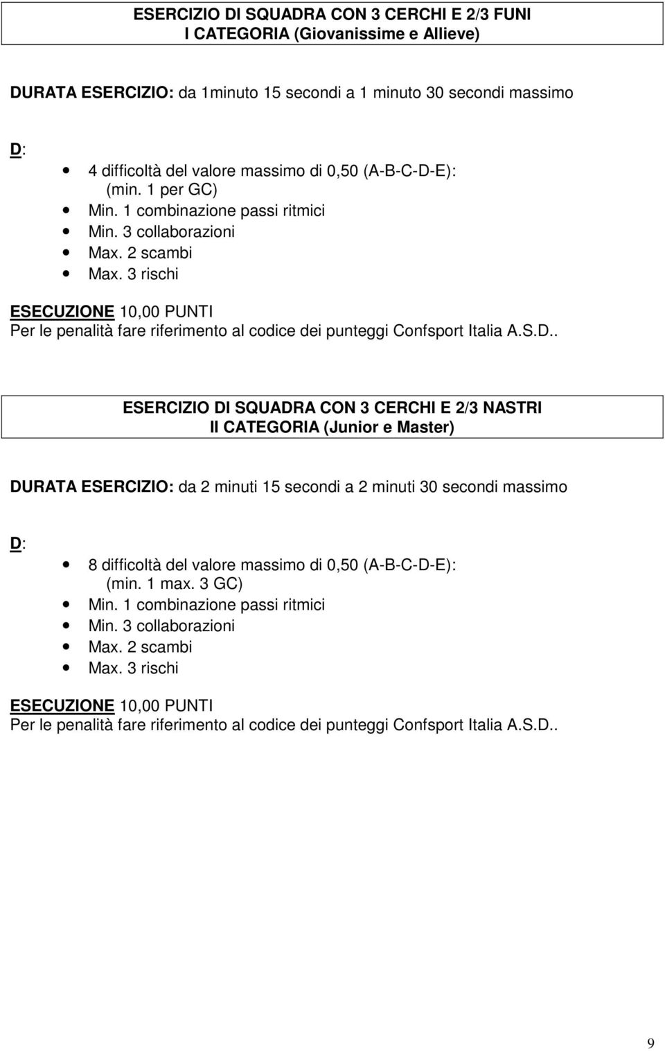 3 rischi ESECUZIONE 10,00 PUNTI Per le penalità fare riferimento al codice dei punteggi Confsport Italia A.S.D.