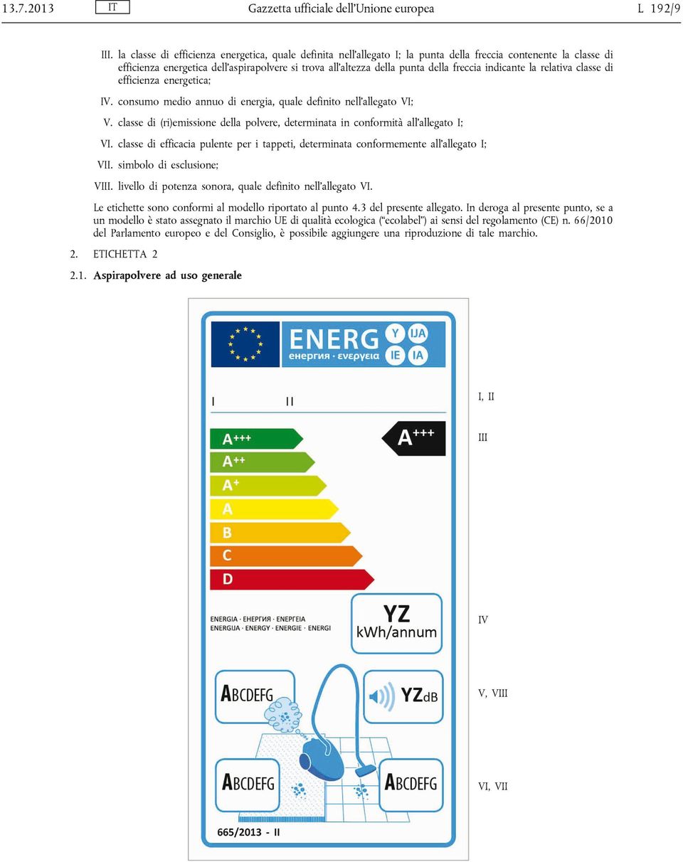 freccia indicante la relativa classe di efficienza energetica; IV. consumo medio annuo di energia, quale definito nell allegato VI; V.