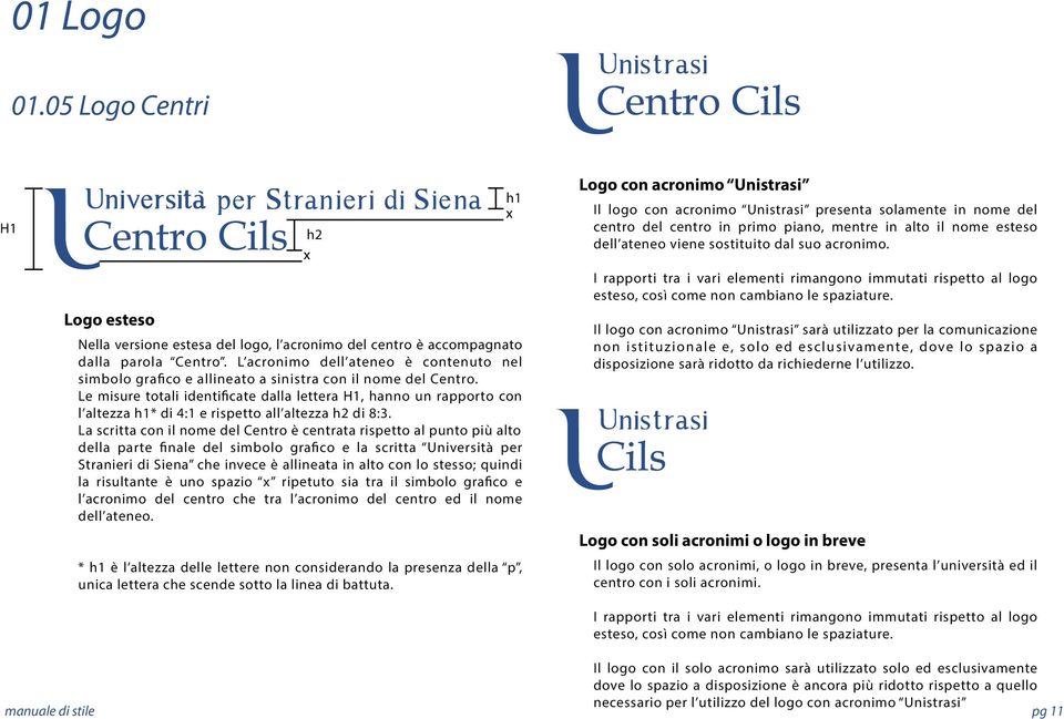 L acronimo dell ateneo è contenuto nel simbolo grafico e allineato a sinistra con il nome del Centro.