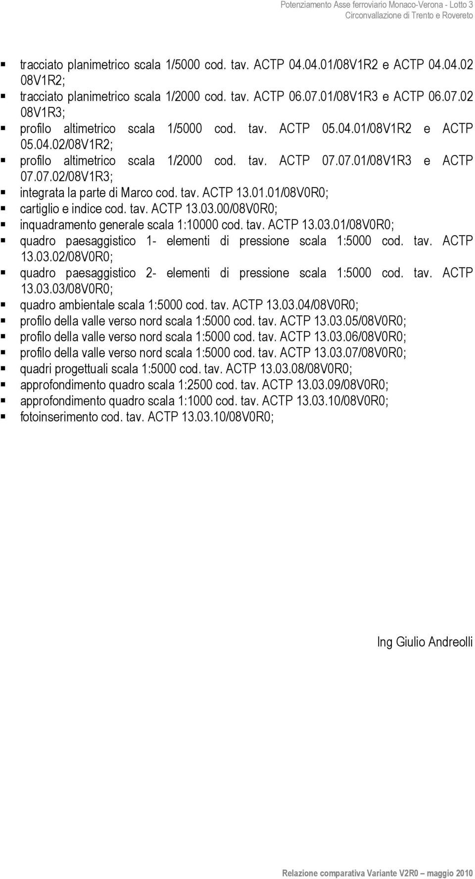 tav. ACTP 13.03.00/08V0R0; inquadramento generale scala 1:10000 cod. tav. ACTP 13.03.01/08V0R0; quadro paesaggistico 1- elementi di pressione scala 1:5000 cod. tav. ACTP 13.03.02/08V0R0; quadro paesaggistico 2- elementi di pressione scala 1:5000 cod.