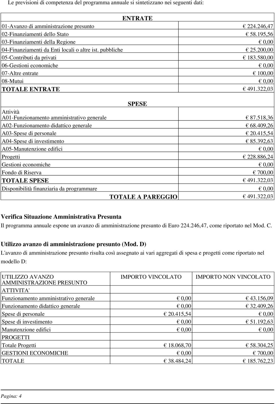 580,00 06-Gstioni conomich 0,00 07-Altr ntrat 100,00 08-Mutui 0,00 TOTALE ENTRATE 491.322,03 SPESE Attività A01-Funzionamnto amministrativo gnral 87.518,36 A02-Funzionamnto didattico gnral 68.