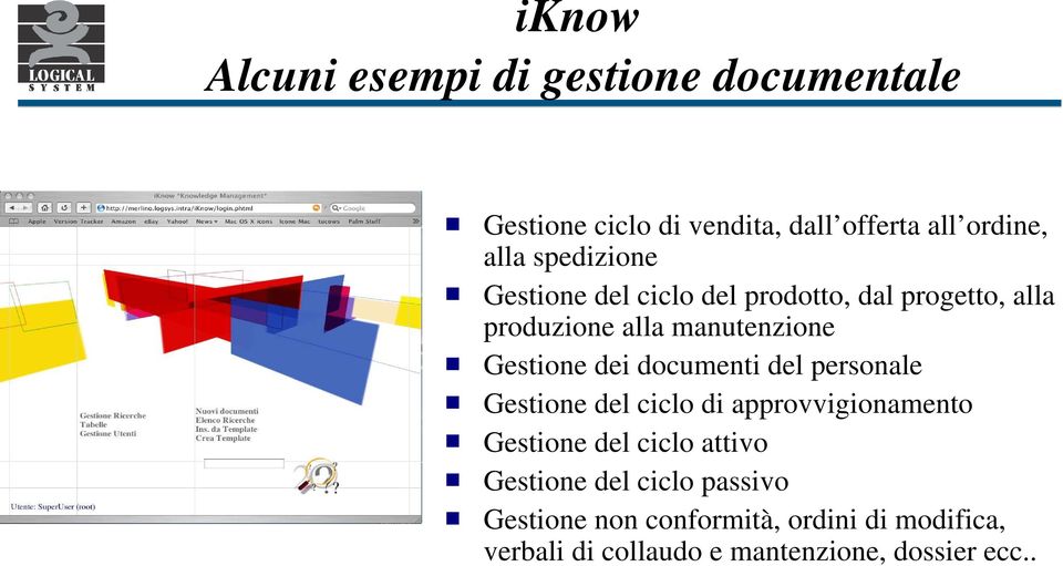 dei documenti del personale Gestione del ciclo di approvvigionamento Gestione del ciclo attivo