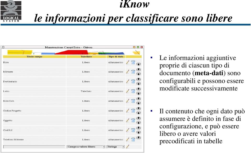 modificate successivamente Il contenuto che ogni dato può assumere è definito in