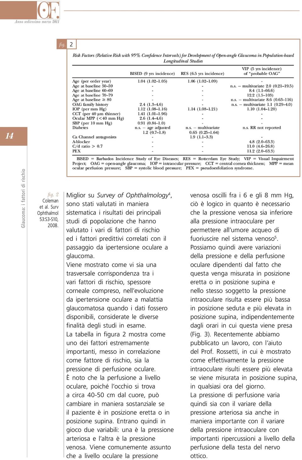 predittivi correlati con il passaggio da ipertensione oculare a glaucoma.