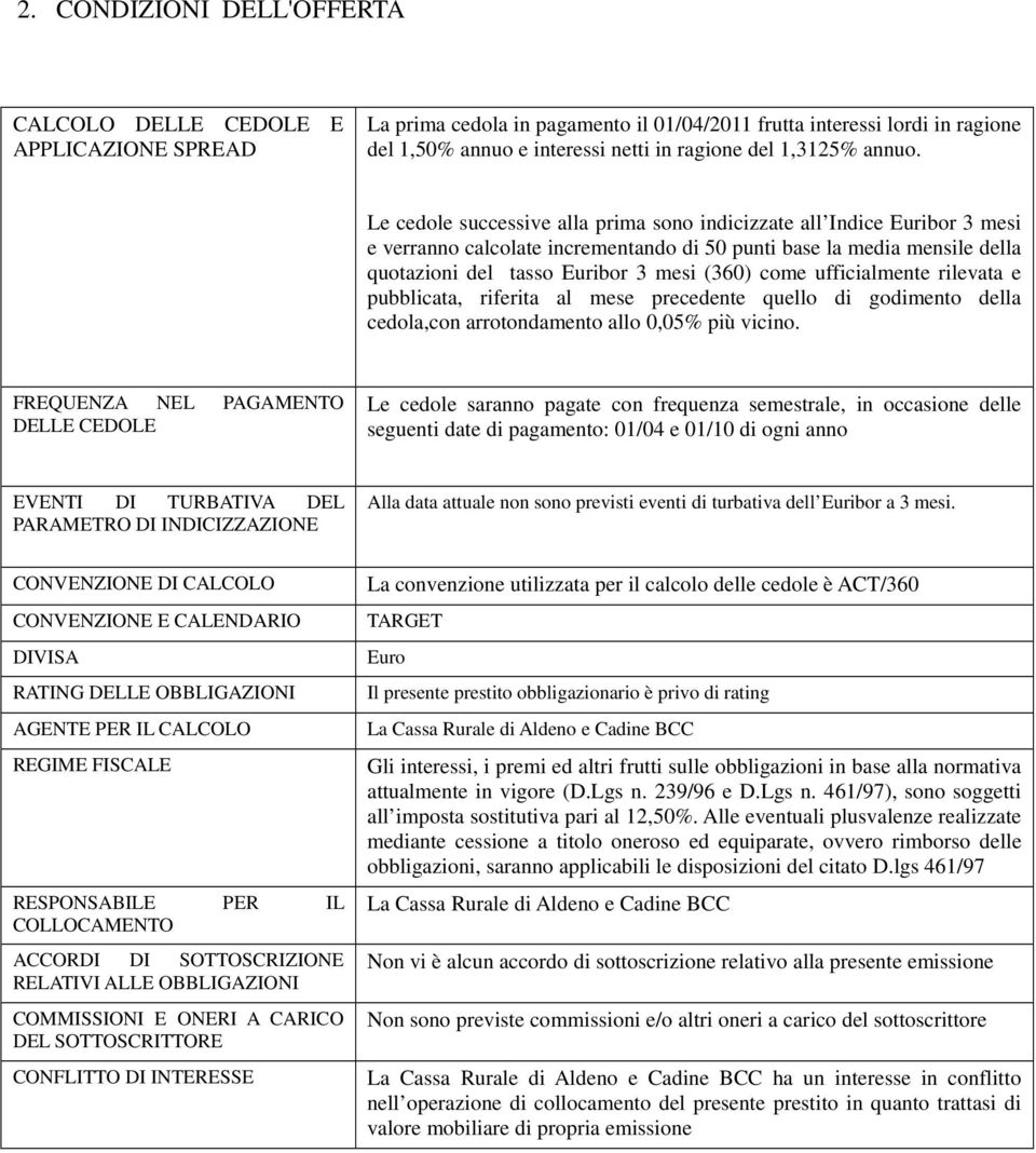 Le cedole successive alla prima sono indicizzate all Indice Euribor 3 mesi e verranno calcolate incrementando di 50 punti base la media mensile della quotazioni del tasso Euribor 3 mesi (360) come