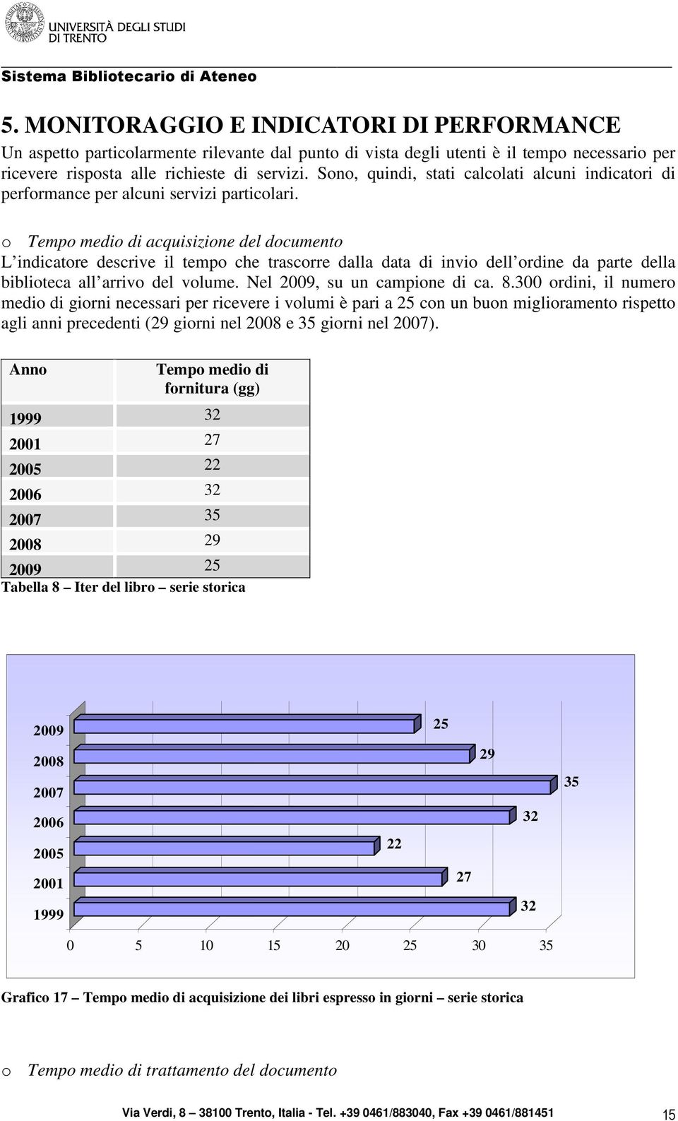 o Tempo medio di acquisizione del documento L indicatore descrive il tempo che trascorre dalla data di invio dell ordine da parte della biblioteca all arrivo del volume.