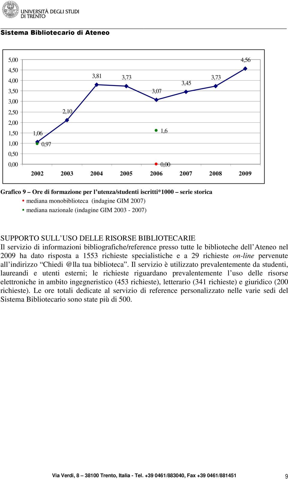 biblioteche dell Ateneo nel 2009 ha dato risposta a 1553 richieste specialistiche e a 29 richieste on-line pervenute all indirizzo Chiedi @lla tua biblioteca.