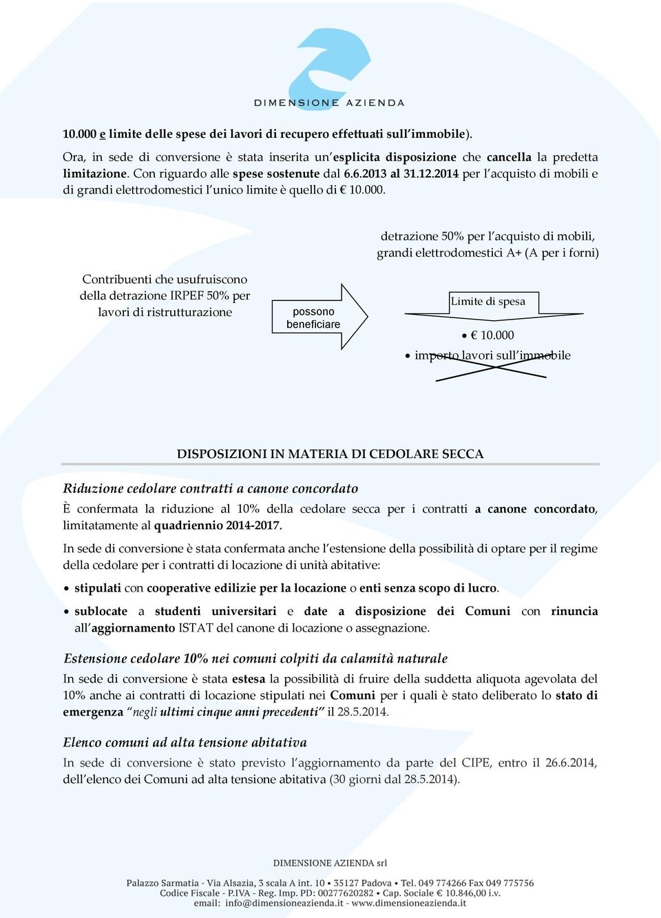 detrazione 50% per l acquisto di mobili, grandi elettrodomestici A+ (A per i forni) Contribuenti che usufruiscono della detrazione IRPEF 50% per lavori di ristrutturazione possono beneficiare Limite