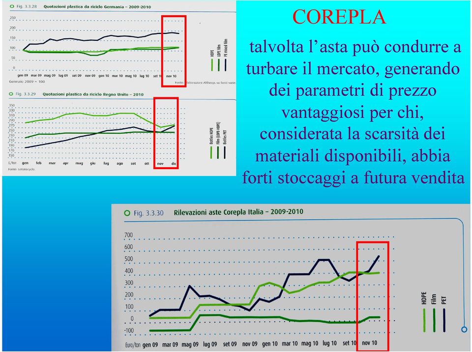 vantaggiosi per chi, considerata la scarsità dei