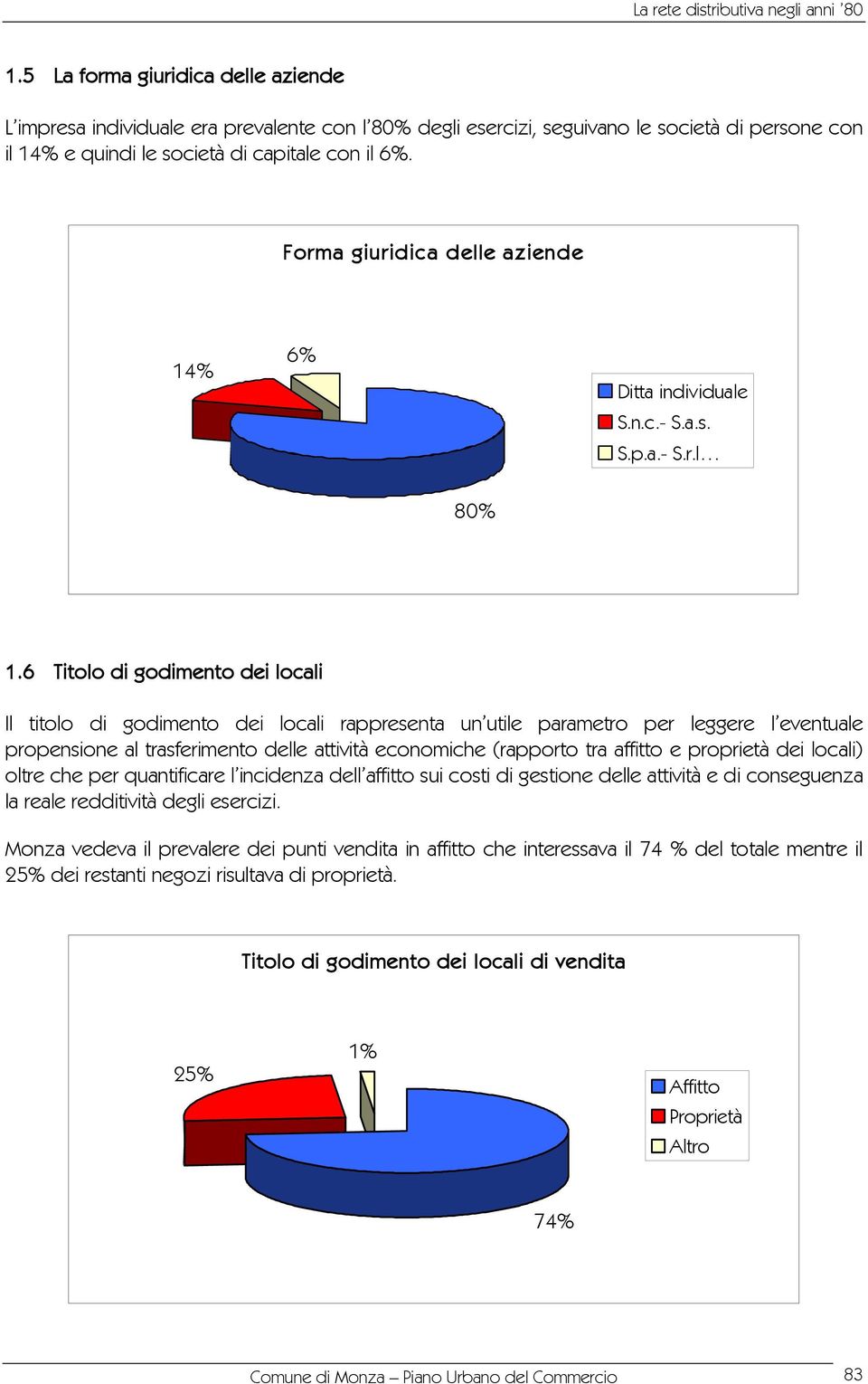 6 Titolo di godimento dei locali Il titolo di godimento dei locali rappresenta un utile parametro per leggere l eventuale propensione al trasferimento delle attività economiche (rapporto tra affitto