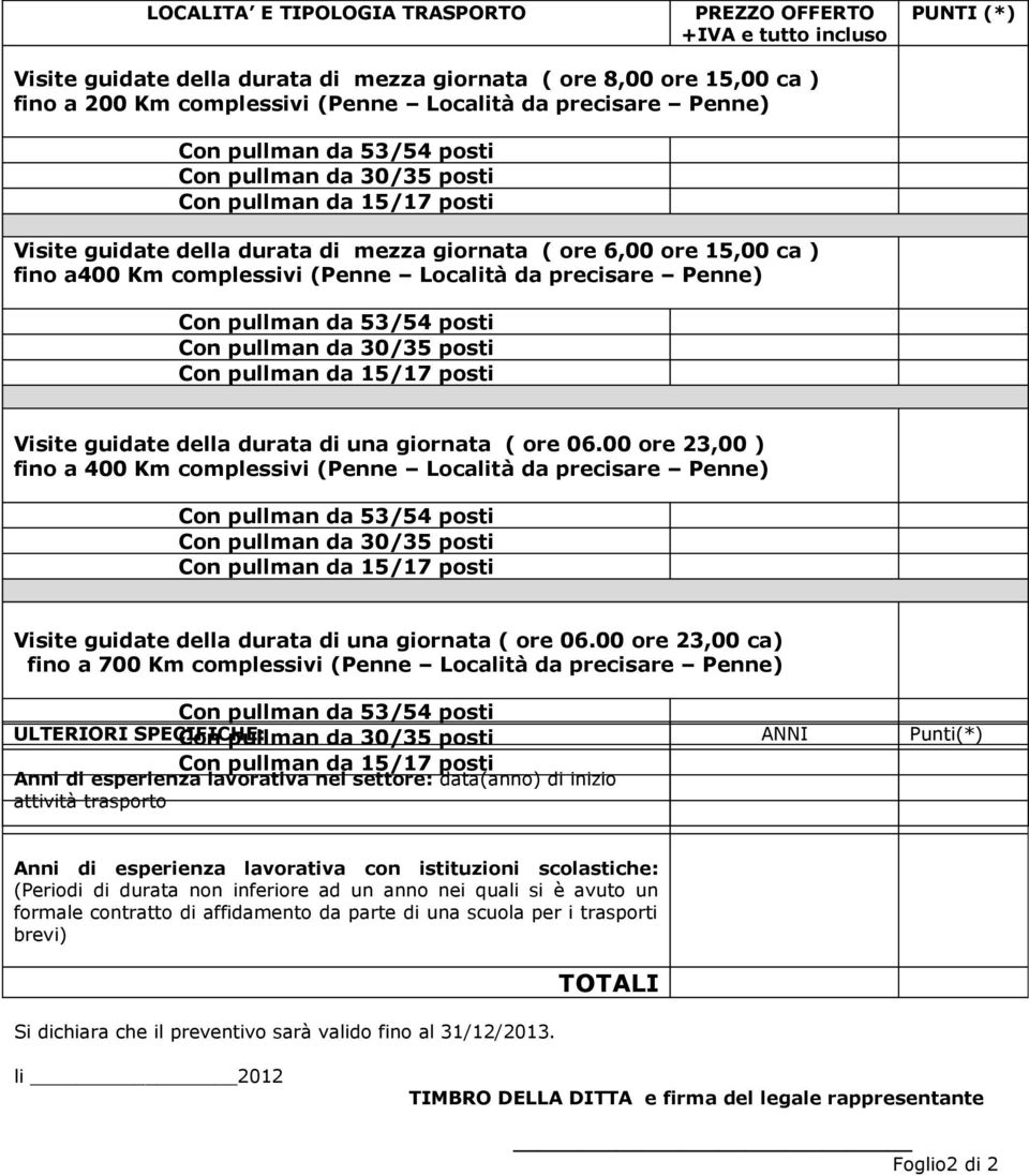 06.00 ore 23,00 ) fino a 400 Km complessivi (Penne Località da precisare Penne) Visite guidate della durata di una giornata ( ore 06.