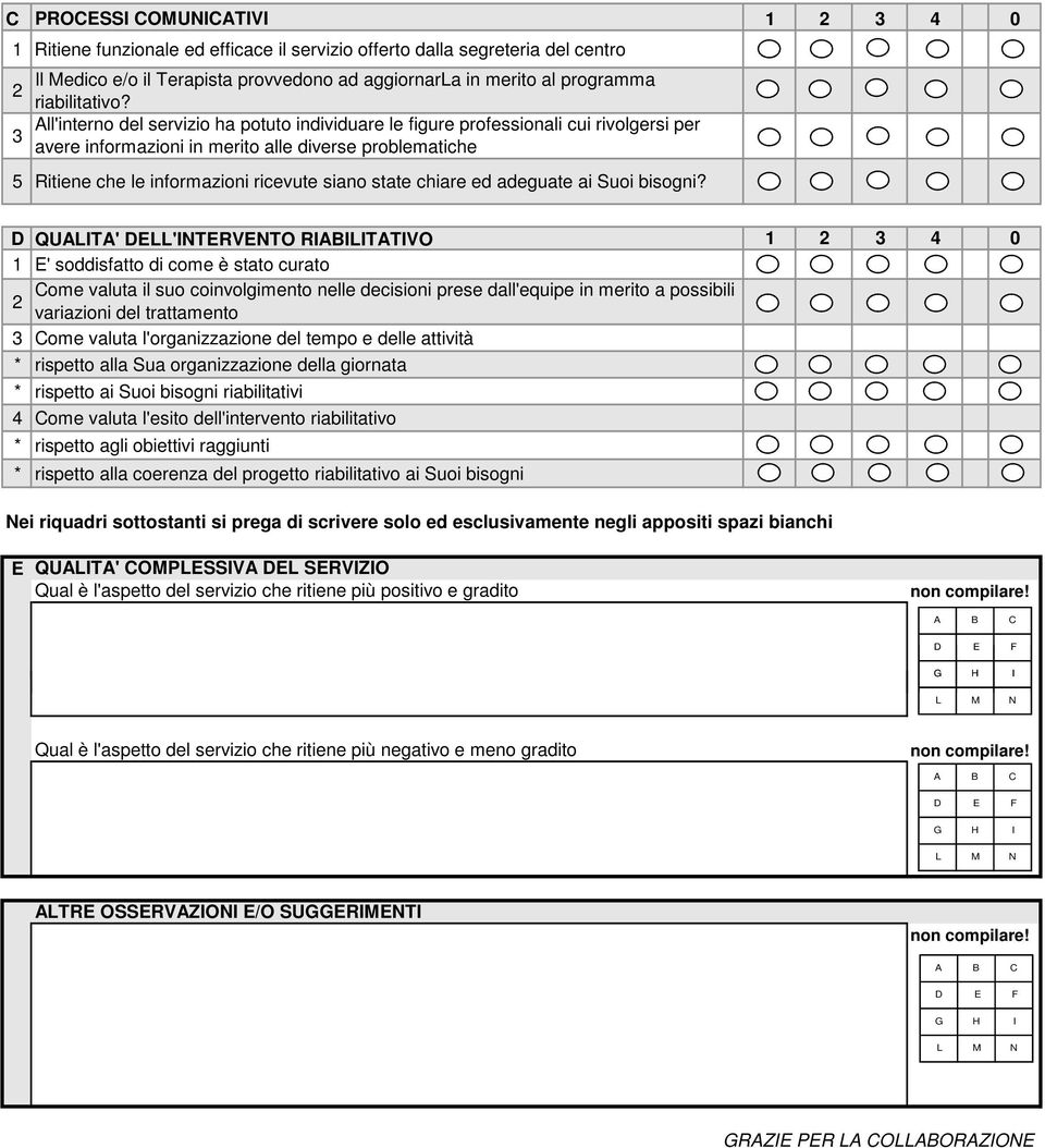 All'interno del servizio ha potuto individuare le figure professionali cui rivolgersi per 3 avere informazioni in merito alle diverse problematiche 5 Ritiene che le informazioni ricevute siano state