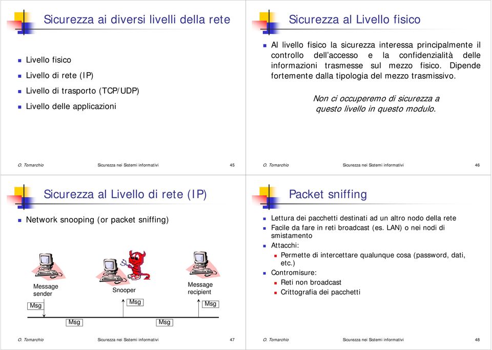 Non ci occuperemo di sicurezza a questo livello in questo modulo. O. Tomarchio Sicurezza nei Sistemi informativi 45 O.