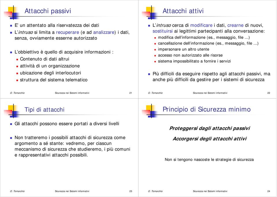 sostituirsi ai legittimi partecipanti alla conversazione: modifica dell informazione (es., messaggio, file.