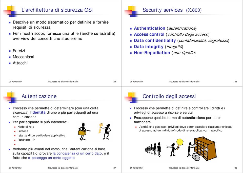 Attacchi Authentication (autenticazione) Access control (controllo degli accessi) Data confidentiality (confidenzialità, segretezza) Data integrity (integrità) Non-Repudiation (non ripudio) O.